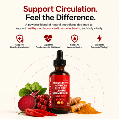 Cayenne Pepper Circulation Drops