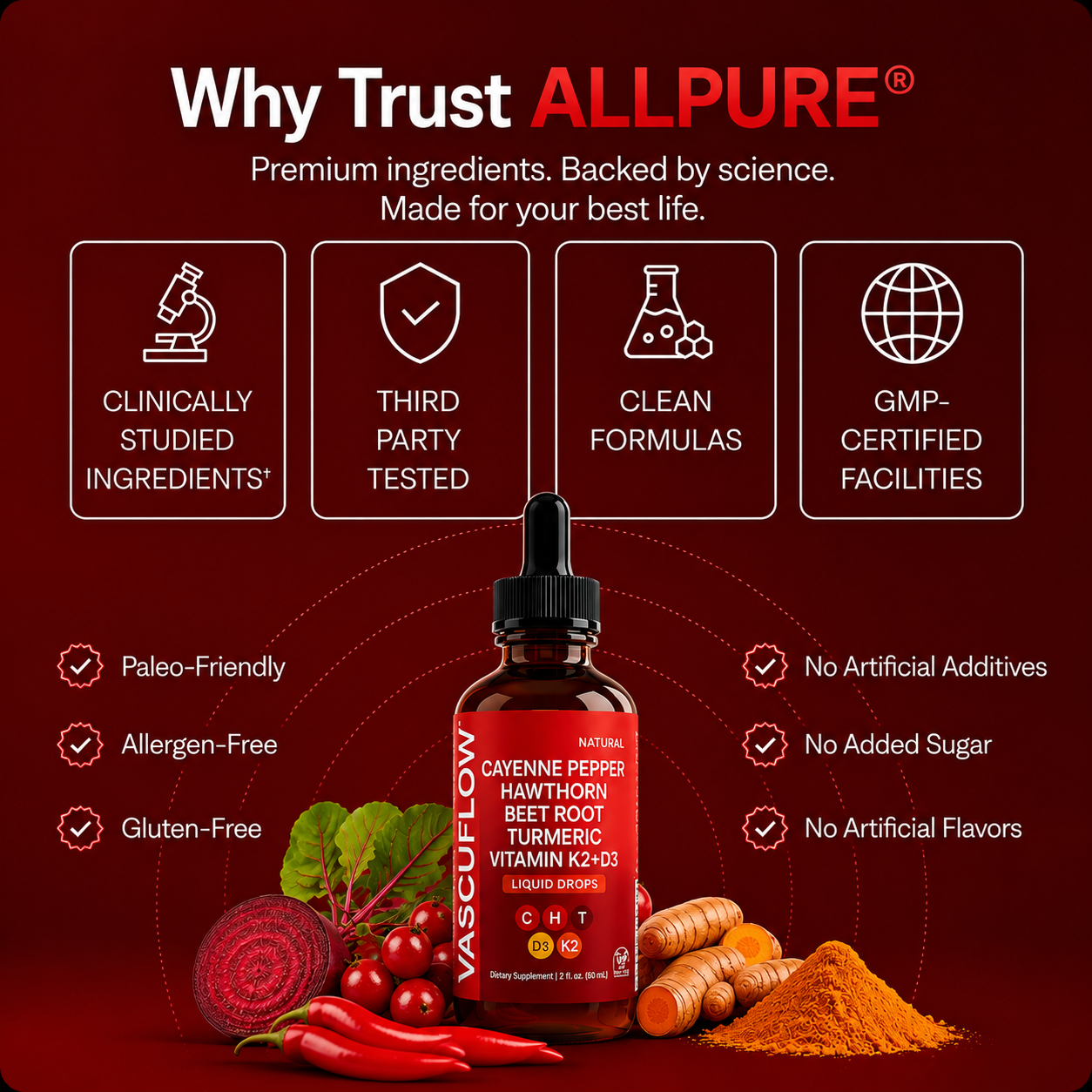 Cayenne Pepper Circulation Drops