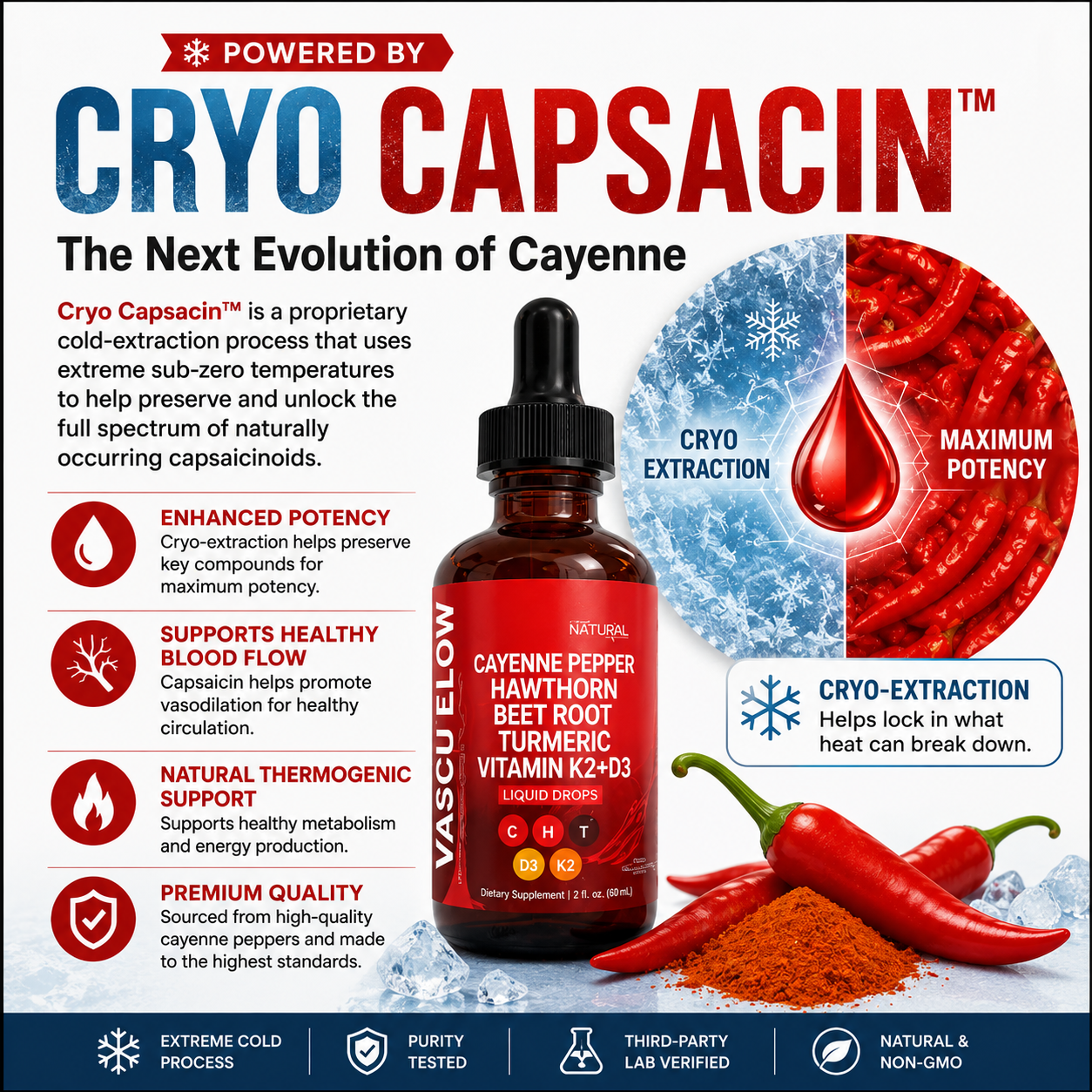 Cayenne Pepper Circulation Drops