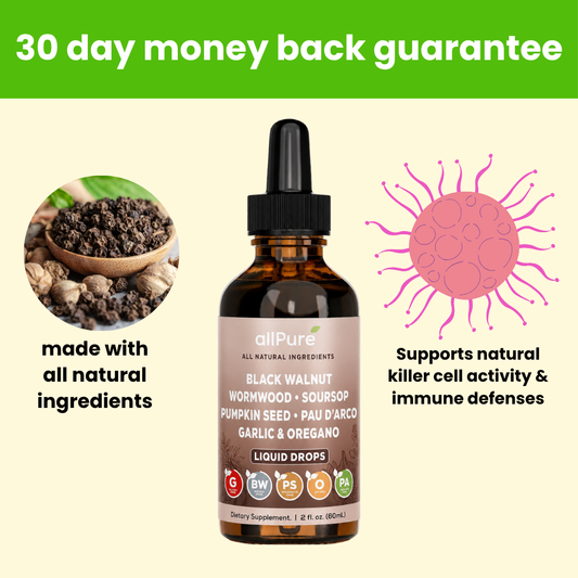 Aged Black Walnut Extract Drops v2